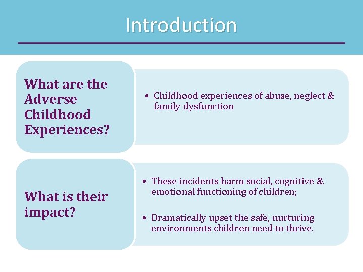 Introduction What are the Adverse Childhood Experiences? What is their impact? • Childhood experiences