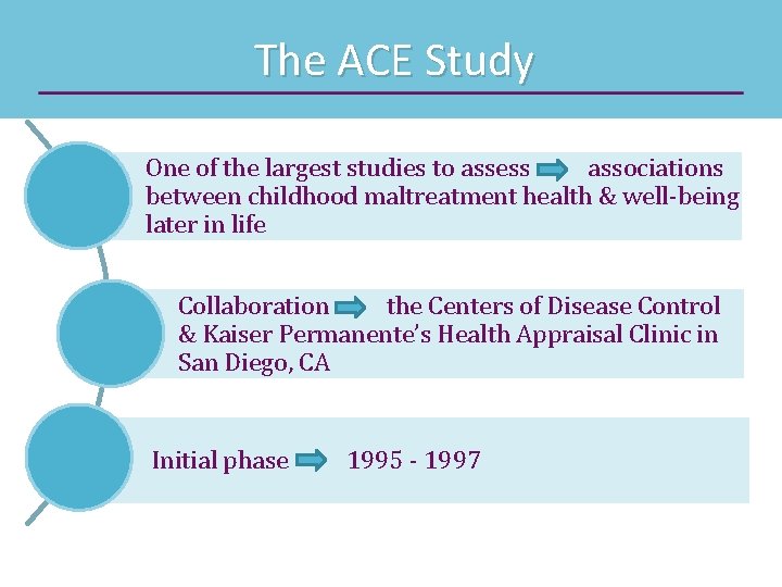 The ACE Study One of the largest studies to assess associations between childhood maltreatment