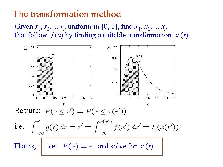 The transformation method Given r 1, r 2, . . . , rn uniform The transformation method Given r 1, r 2, . . . , rn uniform