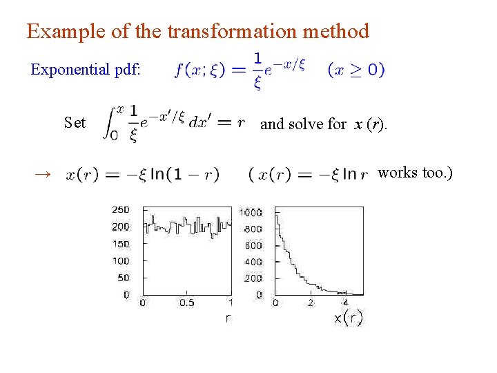 Example of the transformation method Exponential pdf: Set and solve for x (r). works Example of the transformation method Exponential pdf: Set and solve for x (r). works