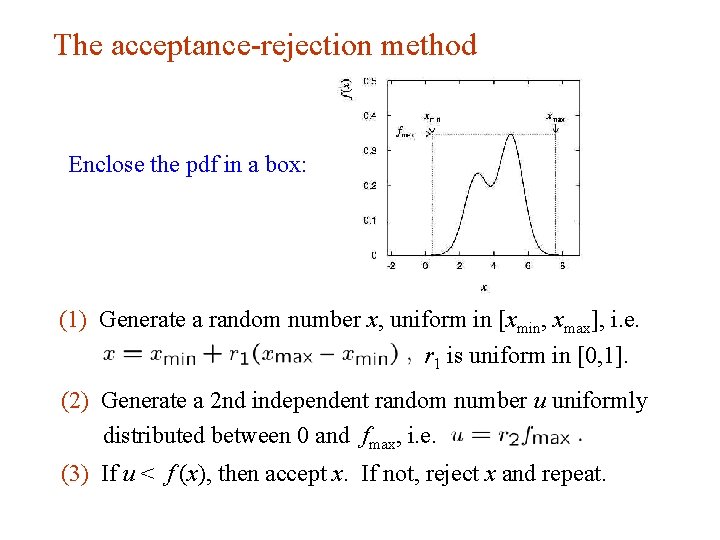 The acceptance-rejection method Enclose the pdf in a box: (1) Generate a random number The acceptance-rejection method Enclose the pdf in a box: (1) Generate a random number