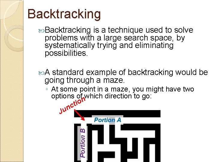 Backtracking is a technique used to solve problems with a large search space, by