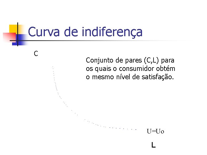 Curva de indiferença C Conjunto de pares (C, L) para os quais o consumidor