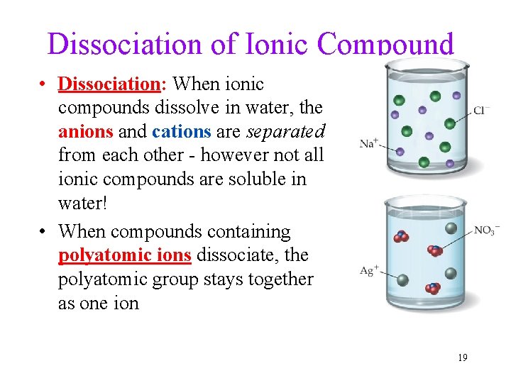 Dissociation of Ionic Compound • Dissociation: When ionic compounds dissolve in water, the anions