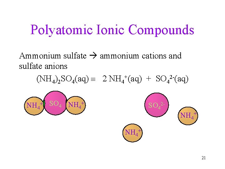 Polyatomic Ionic Compounds Ammonium sulfate ammonium cations and sulfate anions (NH 4)2 SO 4(aq)