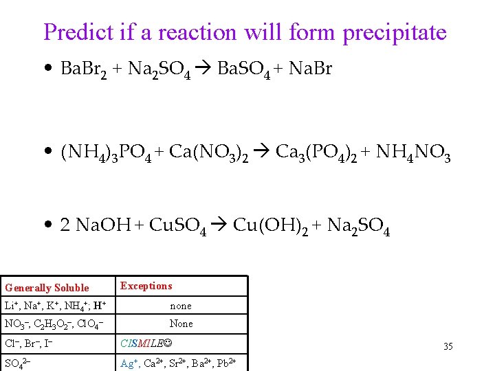 Predict if a reaction will form precipitate • Ba. Br 2 + Na 2