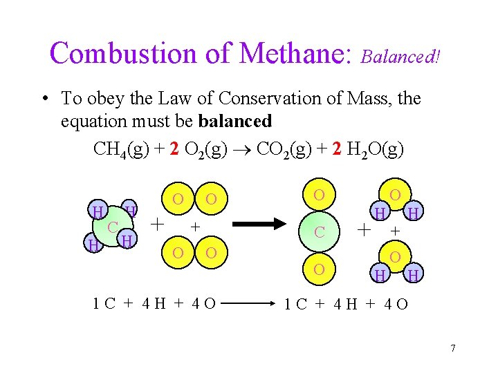 Combustion of Methane: Balanced! • To obey the Law of Conservation of Mass, the