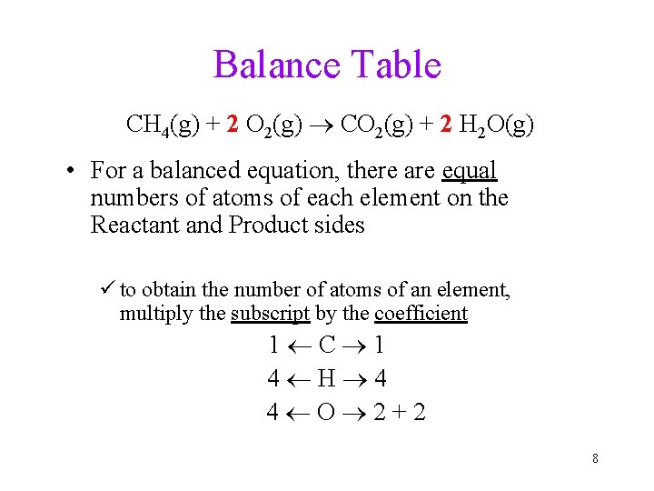 Balance Table CH 4(g) + 2 O 2(g) CO 2(g) + 2 H 2