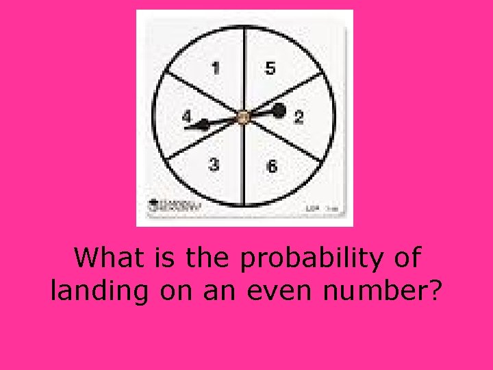 What is the probability of landing on an even number? 