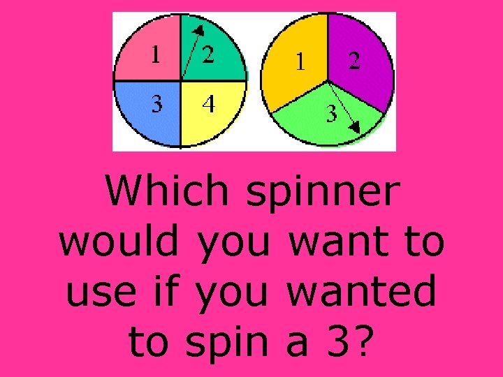 Which spinner would you want to use if you wanted to spin a 3?