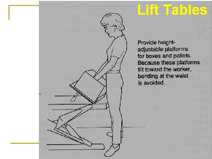 Lift Tables 