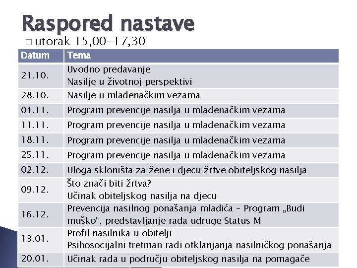 Raspored nastave � utorak 15, 00 -17, 30 Datum Tema 21. 10. Uvodno predavanje Raspored nastave � utorak 15, 00 -17, 30 Datum Tema 21. 10. Uvodno predavanje