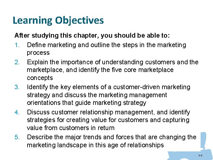 Learning Objectives After studying this chapter, you should be able to: 1. Define marketing