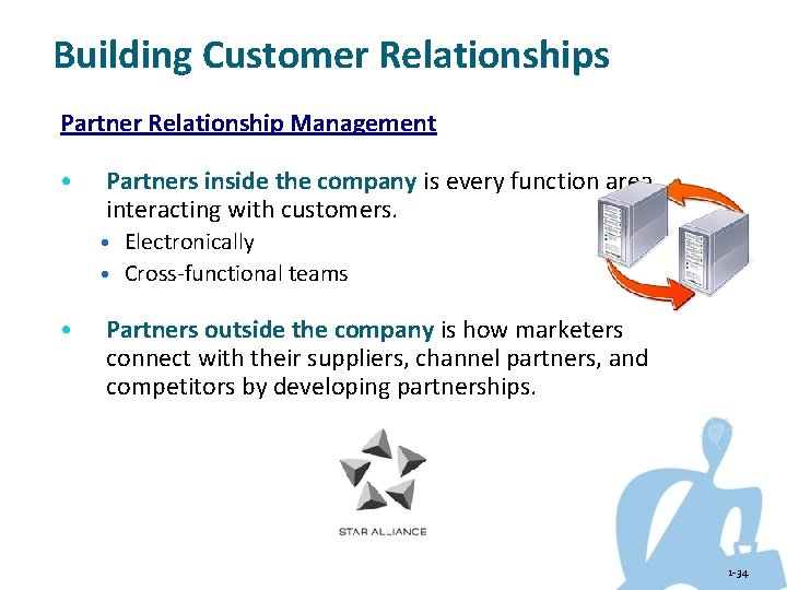 Building Customer Relationships Partner Relationship Management • Partners inside the company is every function