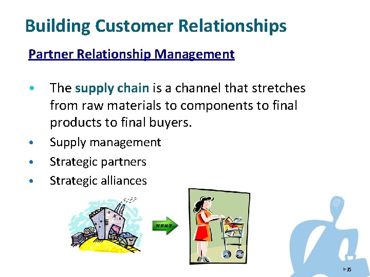 Building Customer Relationships Partner Relationship Management • The supply chain is a channel that