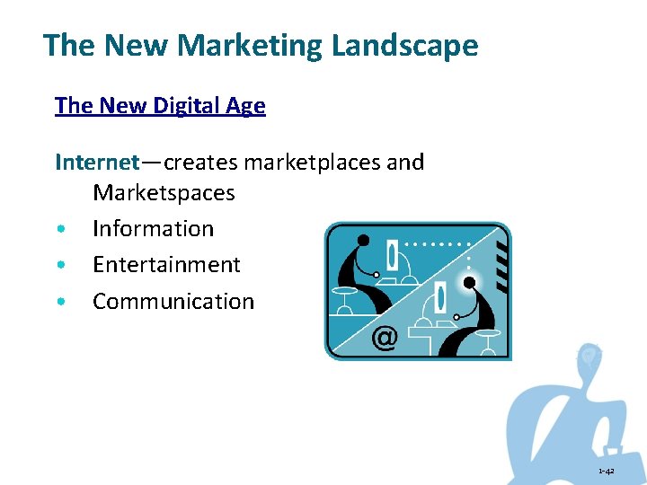 The New Marketing Landscape The New Digital Age Internet—creates marketplaces and Marketspaces • Information