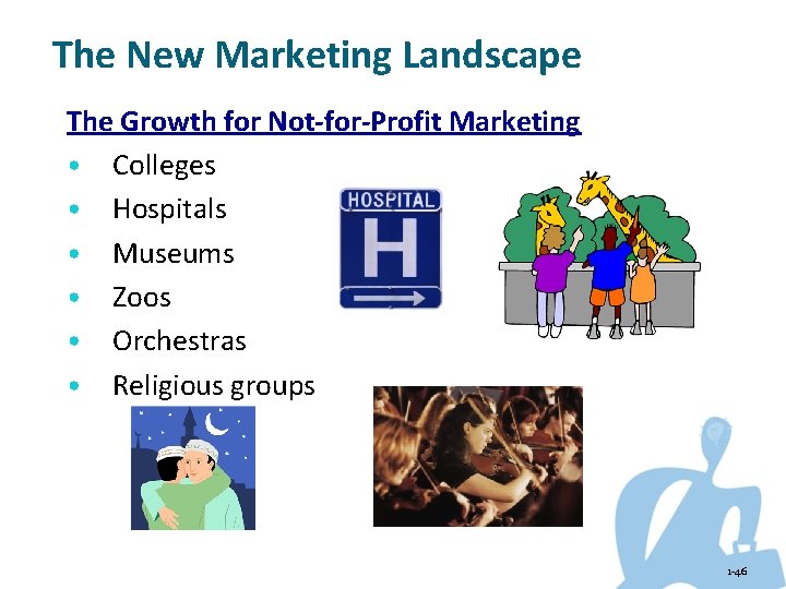 The New Marketing Landscape The Growth for Not-for-Profit Marketing • Colleges • Hospitals •