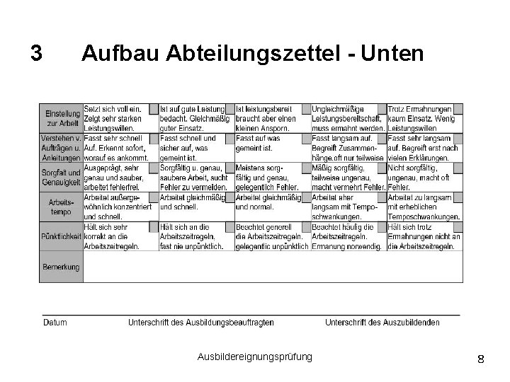 3 Aufbau Abteilungszettel - Unten Ausbildereignungsprüfung 8 