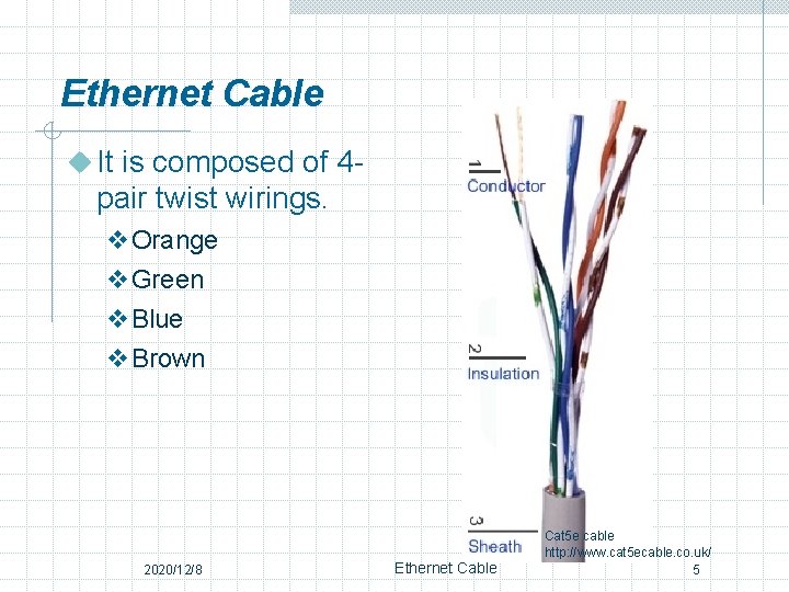 Ethernet Cable u It is composed of 4 - pair twist wirings. v. Orange