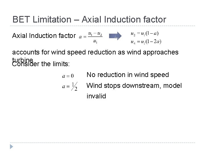 BET Limitation – Axial Induction factor accounts for wind speed reduction as wind approaches BET Limitation – Axial Induction factor accounts for wind speed reduction as wind approaches