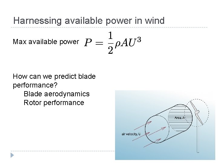 Harnessing available power in wind Max available power How can we predict blade performance?