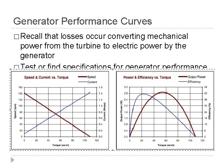 Generator Performance Curves � Recall that losses occur converting mechanical power from the turbine Generator Performance Curves � Recall that losses occur converting mechanical power from the turbine