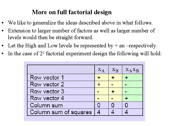 More on full factorial design • We like to generalize the ideas described above