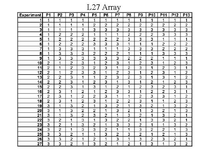 L 27 Array 