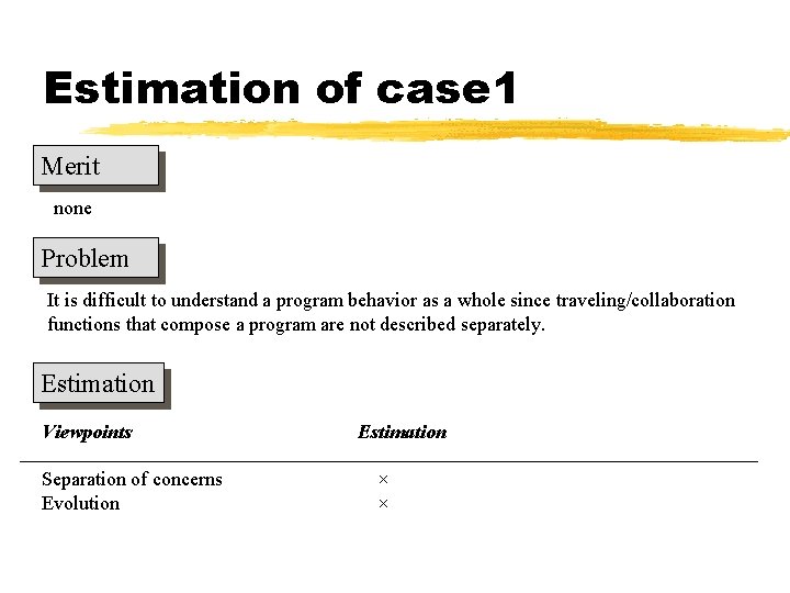 Estimation of case 1 Merit none Problem It is difficult to understand a program