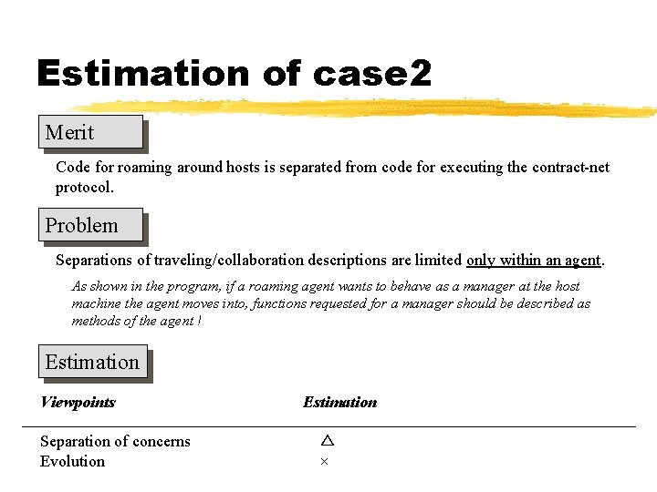 Estimation of case 2 Merit Code for roaming around hosts is separated from code