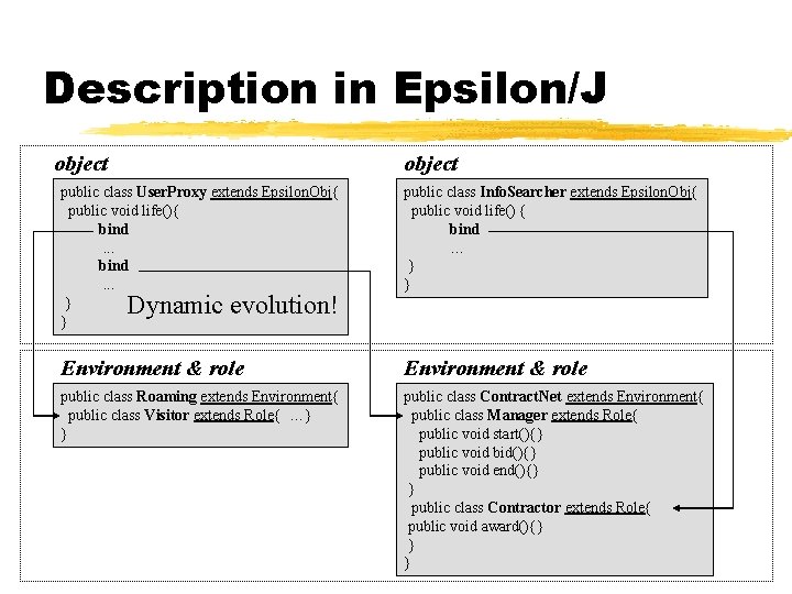 Description in Epsilon/J object public class User. Proxy extends Epsilon. Obj{ public void life(){