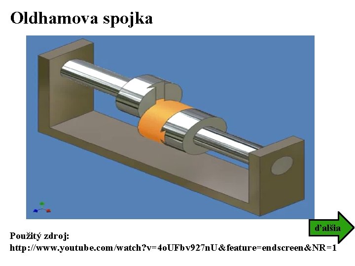 Oldhamova spojka ďalšia Použitý zdroj: http: //www. youtube. com/watch? v=4 o. UFbv 927 n.