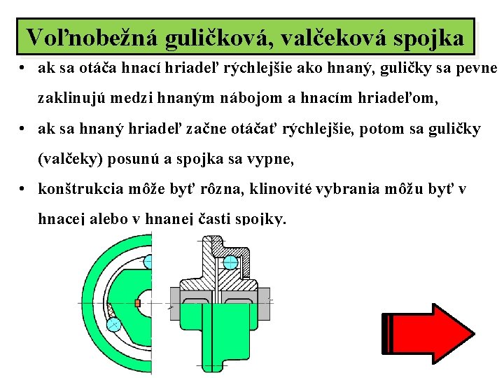 Voľnobežná guličková, valčeková spojka • ak sa otáča hnací hriadeľ rýchlejšie ako hnaný, guličky