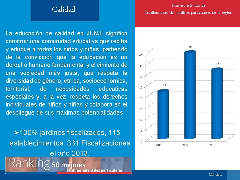 Calidad Primera nómina de fiscalizaciones de jardines particulares de la región La educación de