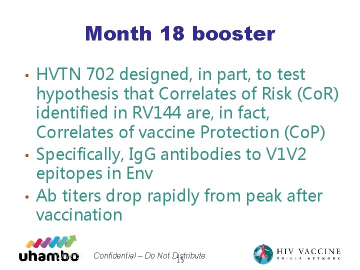 Month 18 booster HVTN 702 designed, in part, to test hypothesis that Correlates of