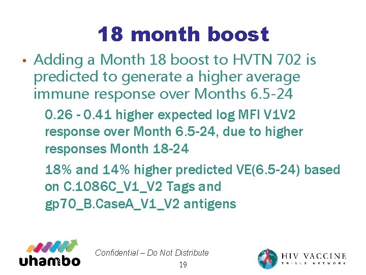 18 month boost • Adding a Month 18 boost to HVTN 702 is predicted