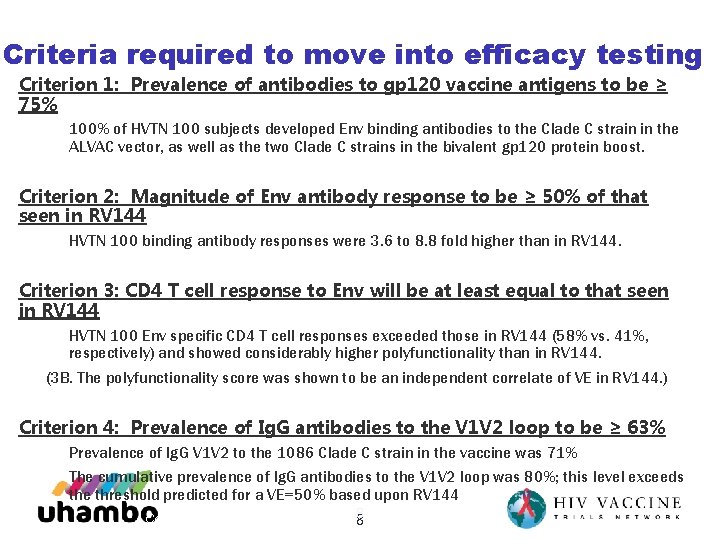 Criteria required to move into efficacy testing Criterion 1: Prevalence of antibodies to gp