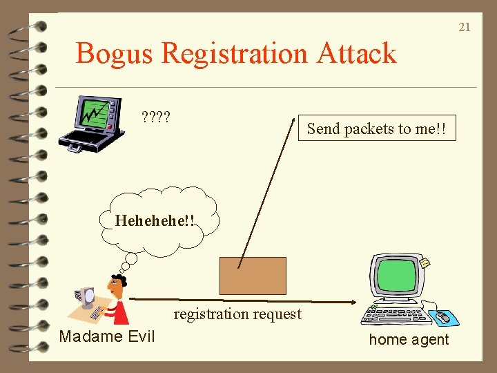 21 Bogus Registration Attack ? ? Send packets to me!! Hehehehe!! registration request Madame