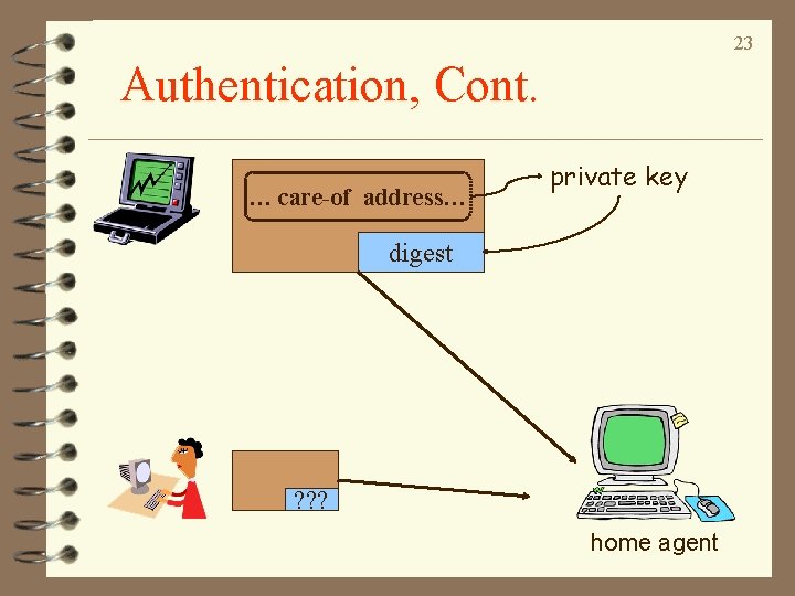 23 Authentication, Cont. … care-of address… private key digest ? ? ? home agent 23 Authentication, Cont. … care-of address… private key digest ? ? ? home agent