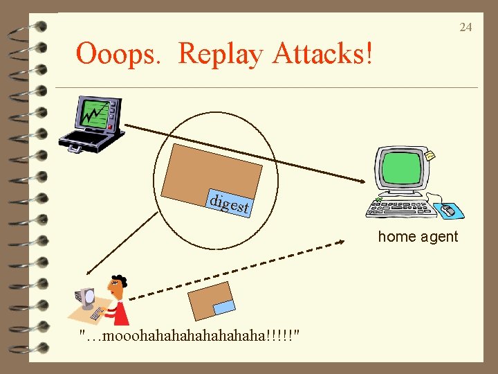 24 Ooops. Replay Attacks! diges t home agent "…mooohahahaha!!!!!" 24 Ooops. Replay Attacks! diges t home agent "…mooohahahaha!!!!!"