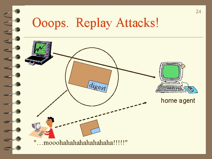 24 Ooops. Replay Attacks! diges t home agent "…mooohahahaha!!!!!" 