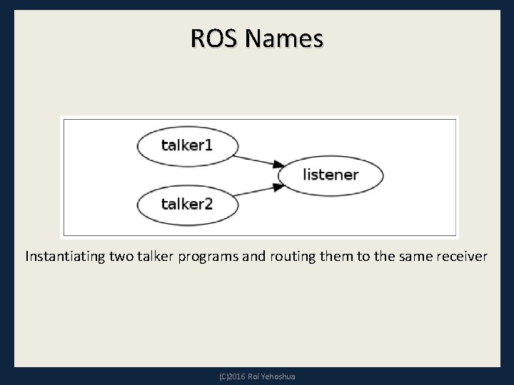 ROS Names Instantiating two talker programs and routing them to the same receiver (C)2016