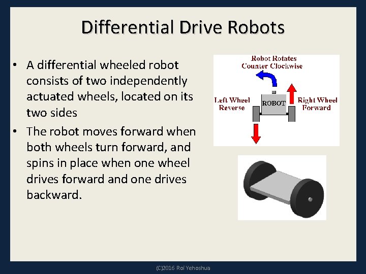 Differential Drive Robots • A differential wheeled robot consists of two independently actuated wheels,