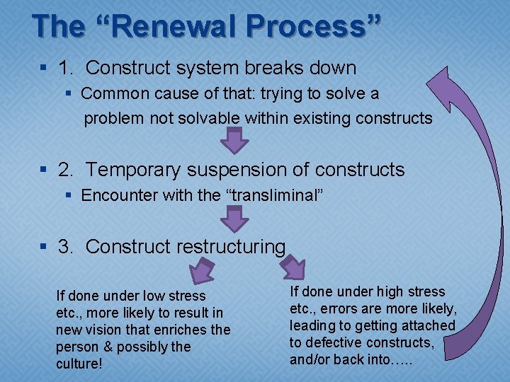 The “Renewal Process” § 1. Construct system breaks down § Common cause of that: