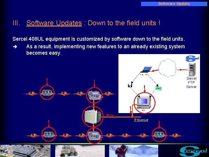 Software Update III. Software Updates : Down to the field units ! Sercel 408