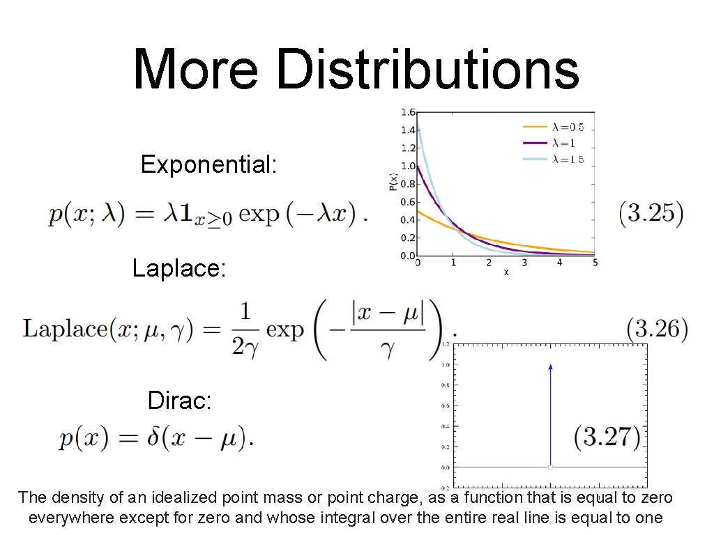 More Distributions Exponential: Laplace: Dirac: The density of an idealized point mass or point