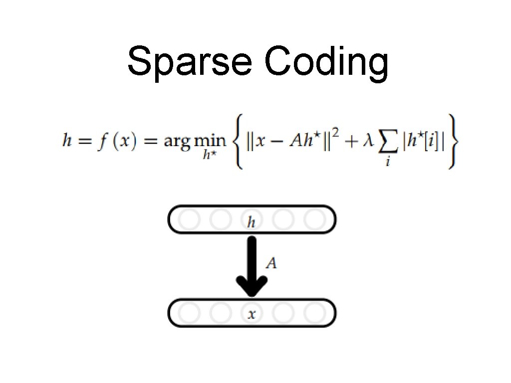 Sparse Coding 