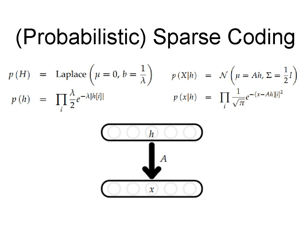 (Probabilistic) Sparse Coding 