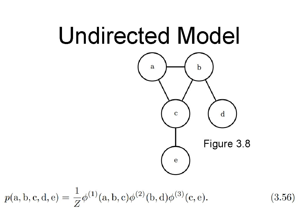 Undirected Model Figure 3. 8 