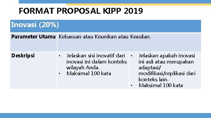 FORMAT PROPOSAL KIPP 2019 Inovasi (20%) Parameter Utama Kebaruan atau Keunikan atau Keaslian. Deskripsi